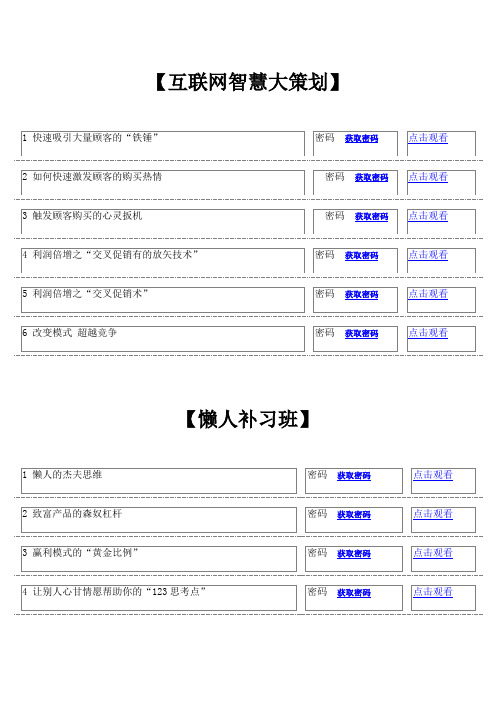 互联网智慧大策划(网赚界金典教程—王紫杰)