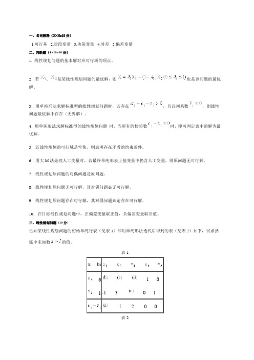 运筹学