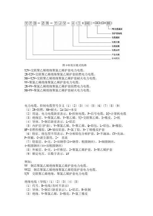 最全面的电缆型号含义解释