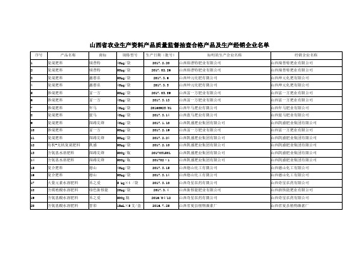 山西省农业生产资料产品质量监督抽查合格产品及生产经销企