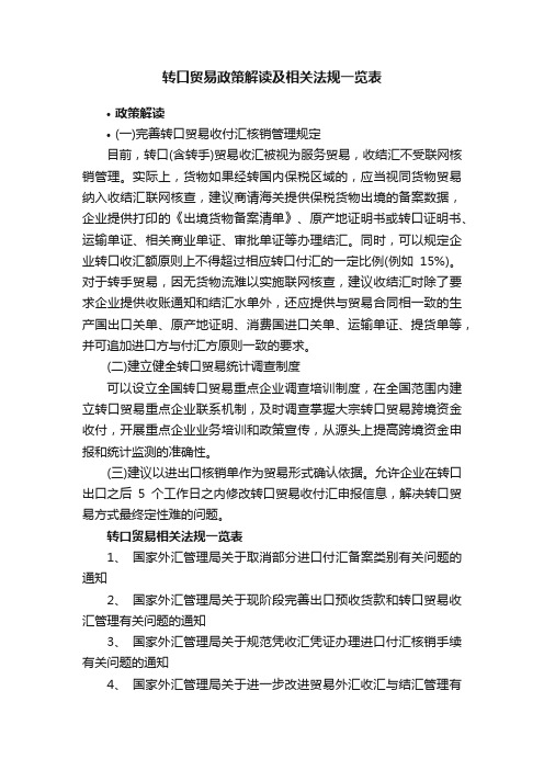 转口贸易政策解读及相关法规一览表