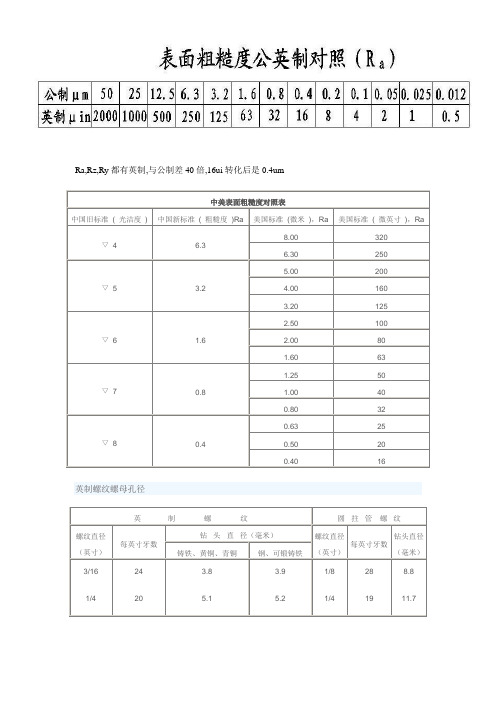 表面粗糙度公制与英制对照表