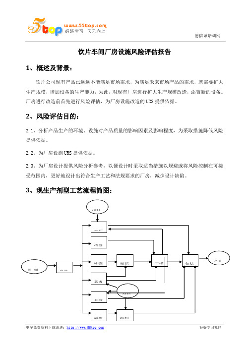 饮片车间厂房设施风险评估报告