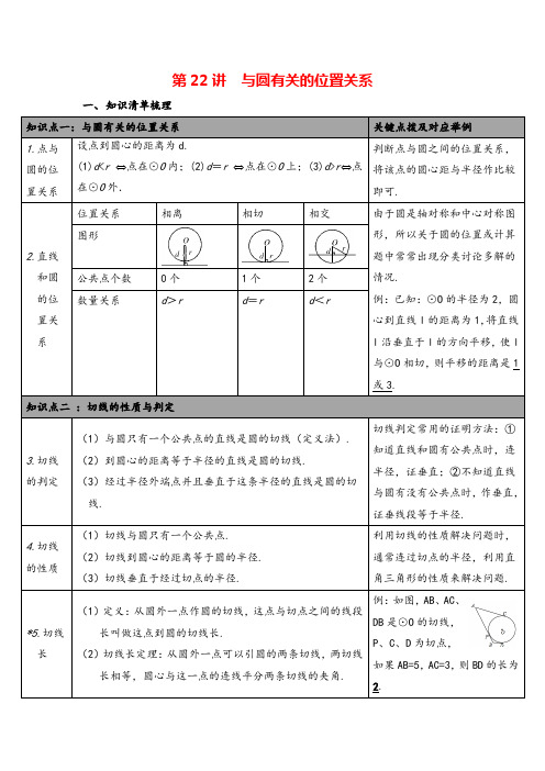 人教版数学中考知识点梳理-与圆有关的位置关系