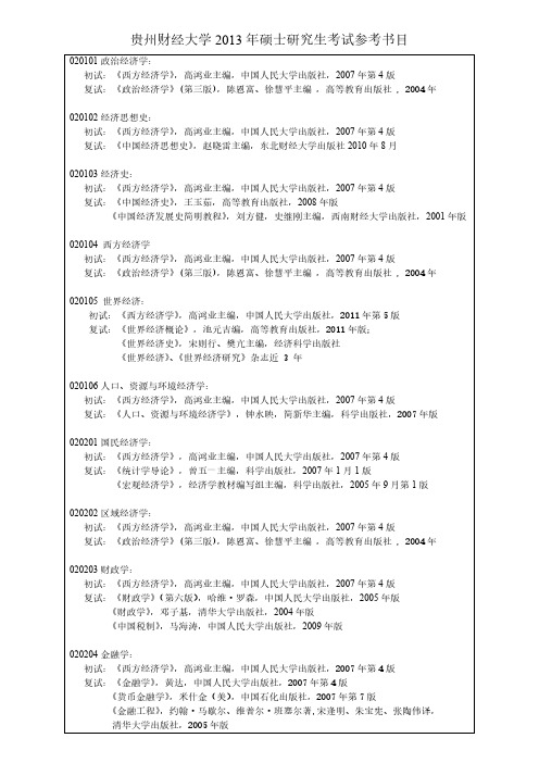 贵州财经大学硕士研究生测验参考书目