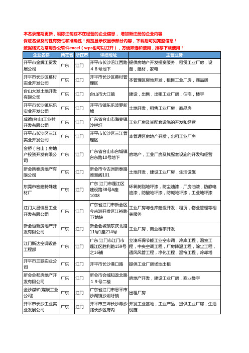 新版广东省江门工业厂房工商企业公司商家名录名单联系方式大全20家