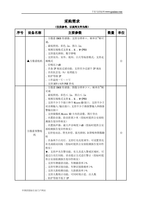 小学年学校监控改造项目竞争性谈判招投标书范本