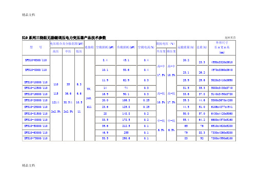 (整理)变压器参数.