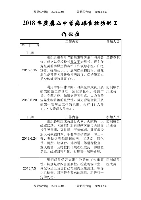 病媒生物防制工作记录[1]之欧阳体创编