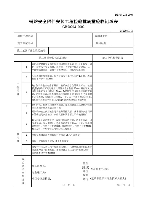 【工程表格模板】锅炉安全附件安装工程检验批质量验收记录表