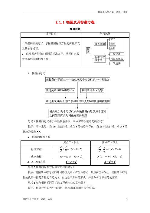 高中数学第二章圆锥曲线与方程2.1.1椭圆及其标准方程预习导学案