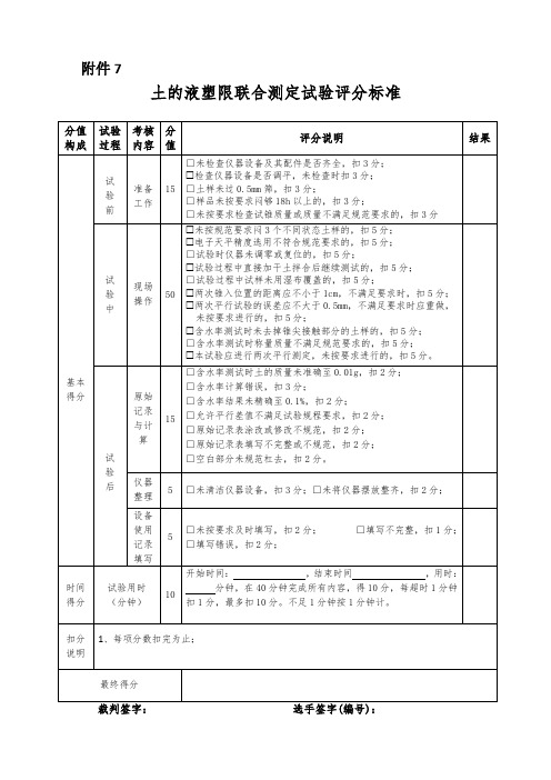 土的液塑限联合测定试验评分表