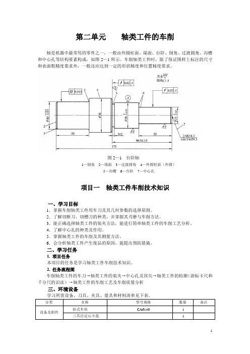 第二单元   轴类工件的车削