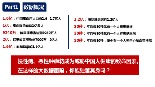 中国人健康大数据_PPT幻灯片