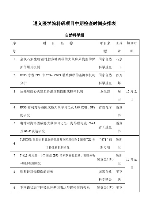 遵义医学院科研项目中期检查时间安排表