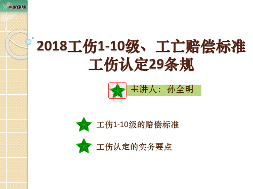 2018工伤1-10级、工亡赔偿标准+工伤认定29条规