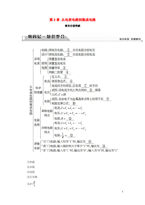 2017_2018学年高中物理第3章从电表电路到集成电路章末分层突破学案沪科版选修3