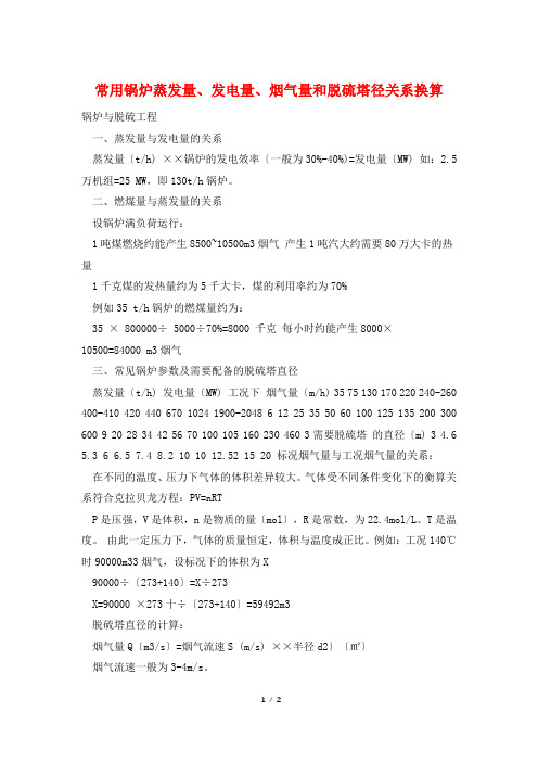 常用锅炉蒸发量、发电量、烟气量和脱硫塔径关系换算