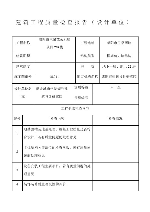 设计单位质量检查报告