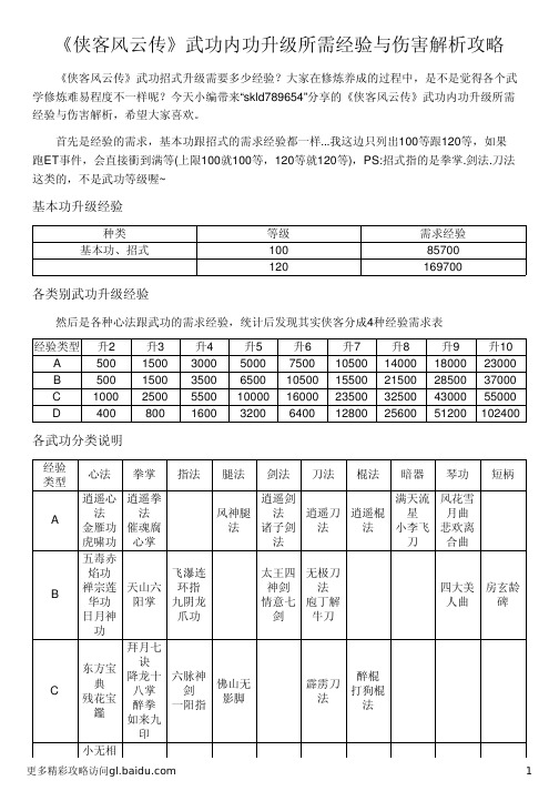 《侠客风云传》武功内功升级所需经验与伤害解析攻略