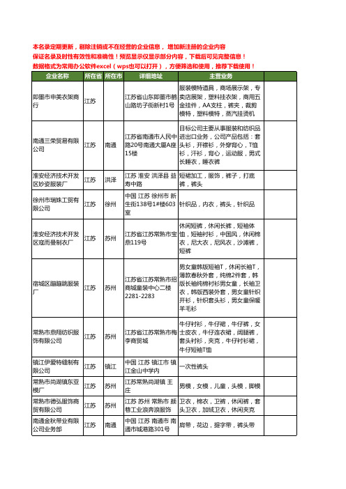 新版江苏省裤头工商企业公司商家名录名单联系方式大全21家