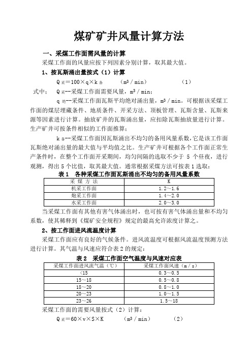 煤矿矿井风量计算方法