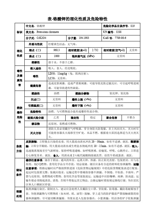 铬酸钾-理化性质及危险特性表