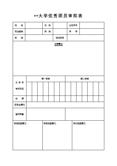 东北大学优秀团员审批表【模板】