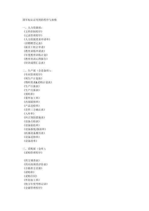 国军标认证用到的程序与表格