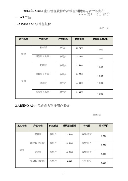 航天信息A3A6财务软件报价