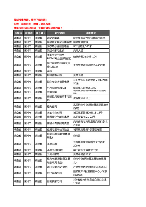 新版湖南省株洲市茶陵县家用电器企业公司商家户名录单联系方式地址大全148家