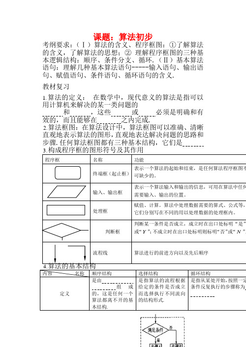 陕西省西安市昆仑中学高考数学一轮复习讲义 第70课时 算法初步 理