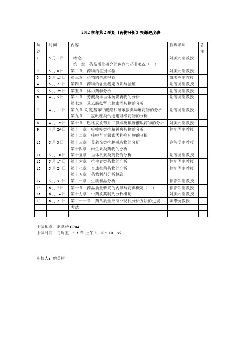 2012年学年第2学期《药物分析》授课进度表