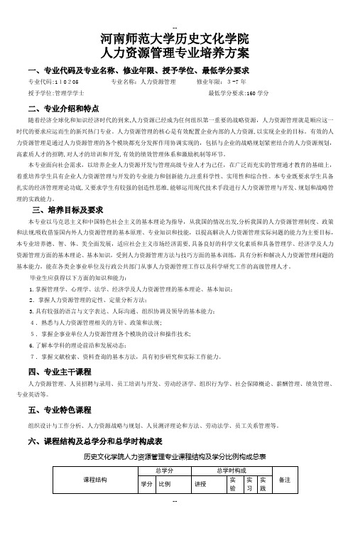 河南师范大学历史文化学院人力资源管理专业