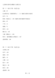 七龙珠人物战斗力统计表
