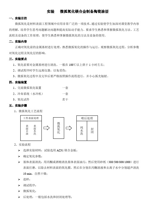 实验指导书-微弧氧化铝合金制备氧化铝涂层