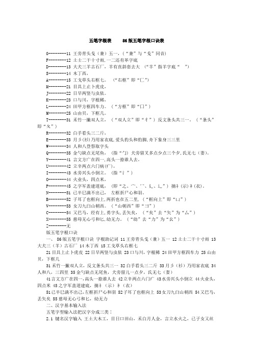 五笔字根表 86版五笔字根口诀表