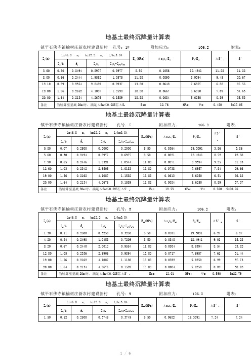 地基土最终沉降量计算表