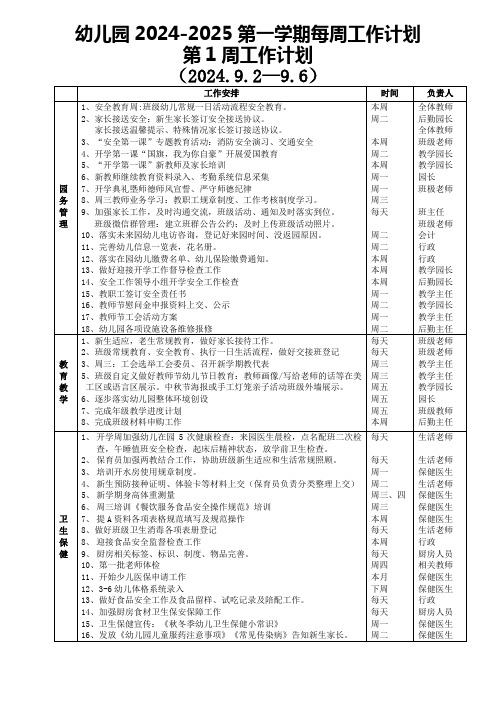 幼儿园2024-2025第一学期每周工作计划第1周工作计划表