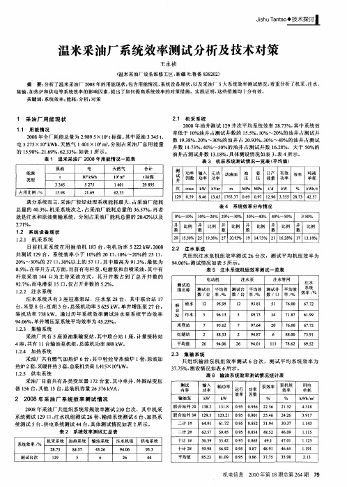 温米采油厂系统效率测试分析及技术对策