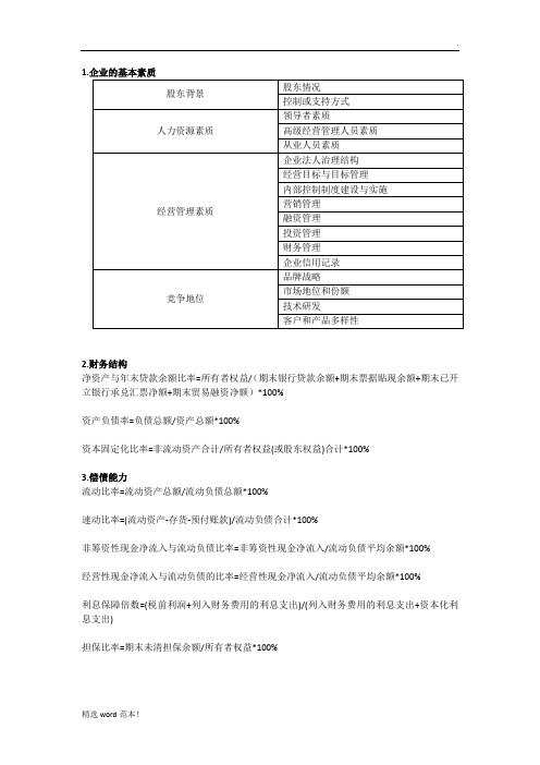 企业信用等级评定标准