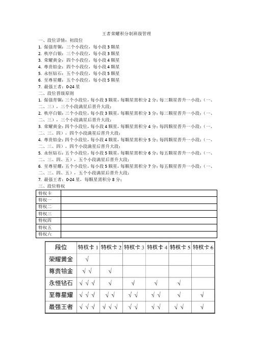 王者荣耀积分制班级管理