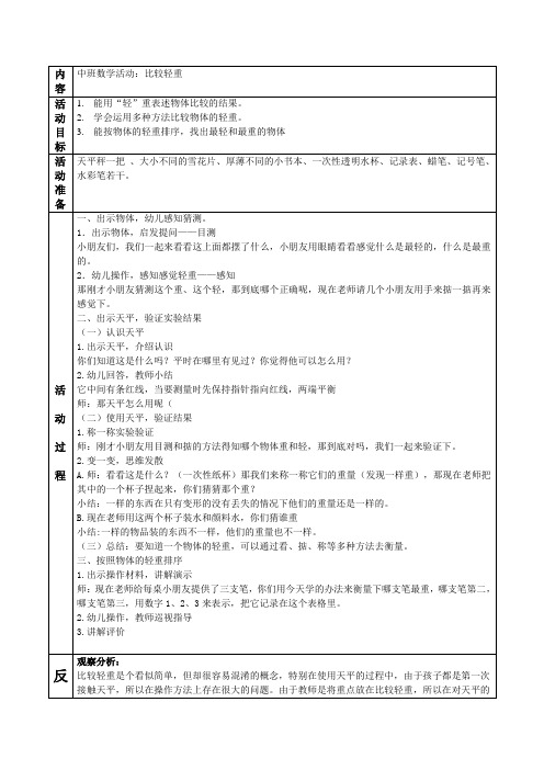 数学领域比较轻重