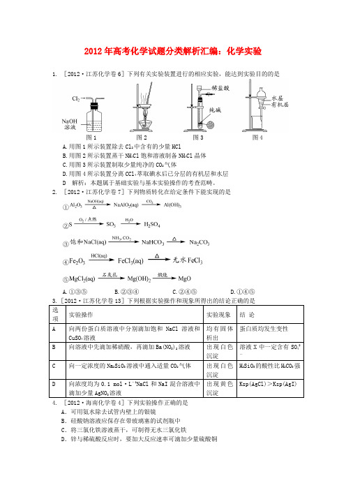 2012年高考化学试题分类解析汇编:化学实验(无答案)