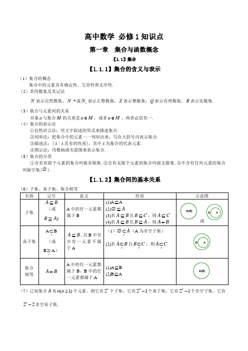 高中数学必修一最全知识点汇总