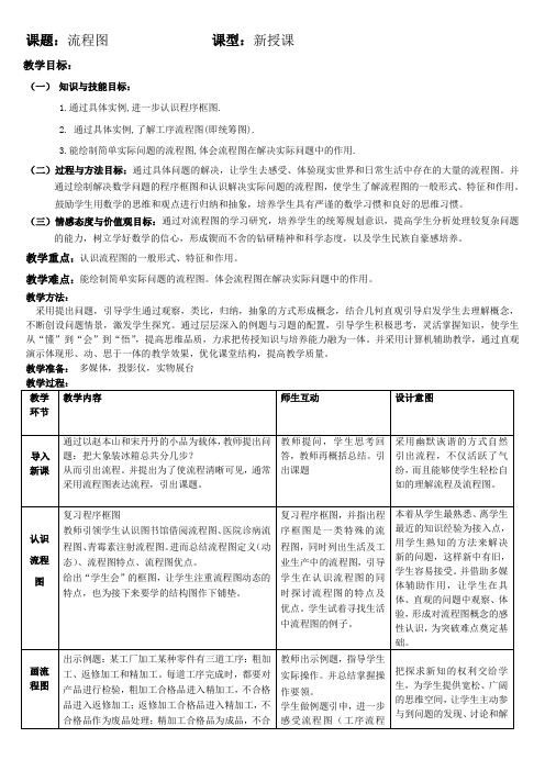 人教A版高中数学选修1-2《四章 框图  4.1 流程图》优质课教案_22