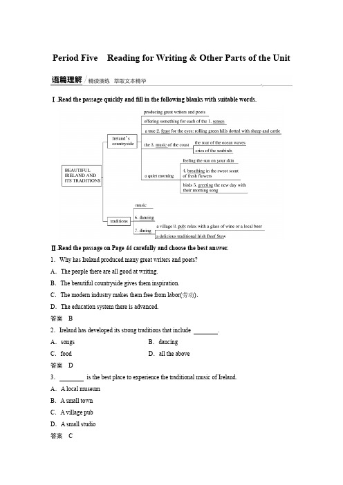 新教材英语必修二UNIT 4  Reading for Writing