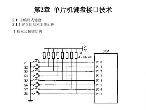 单片机键盘接口技术