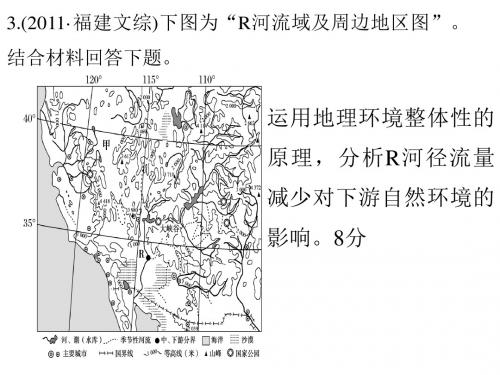 垂直地带性