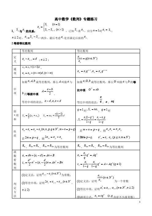 (完整版)高二数学数列专题练习题(含答案),推荐文档